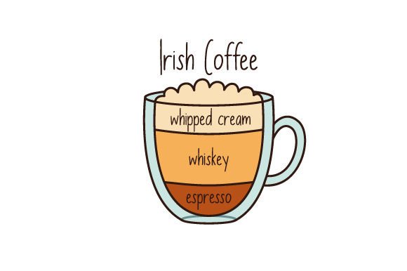 Irish Coffee Proportions Coffee Guide