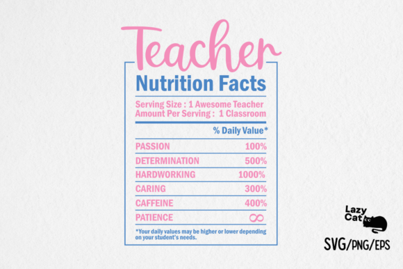 Teacher Nutrition Facts SVG